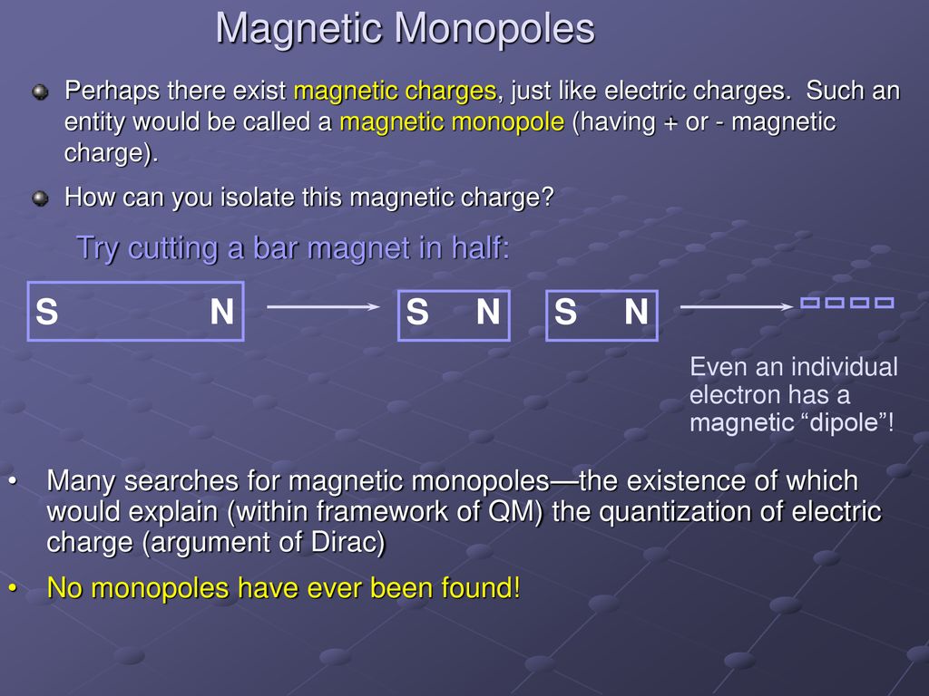 Magnetic Monopoles N S N S Try cutting a bar magnet in half: