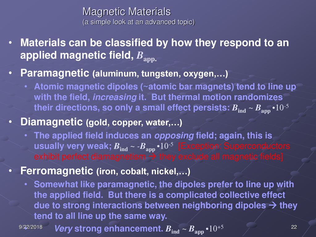Magnetic Materials (a simple look at an advanced topic)