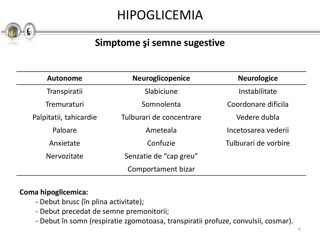simptome de vedere hipoglicemie