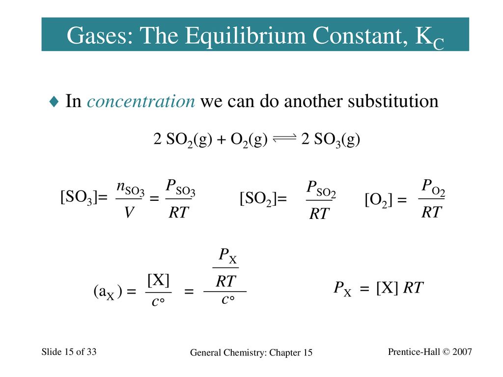 Chapter 15 Principles Of Chemical Equilibrium Ppt Download