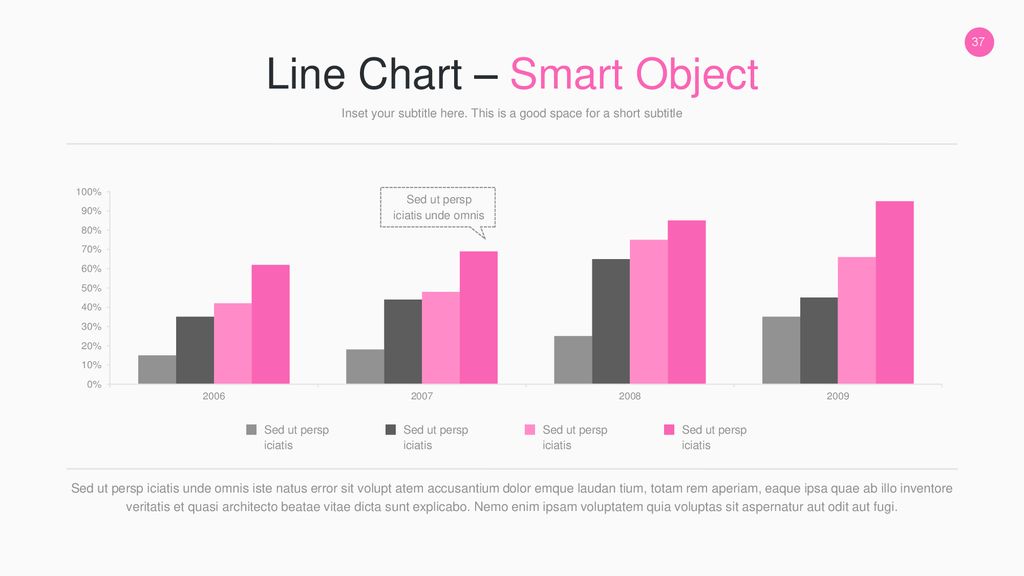 Line Chart – Smart Object
