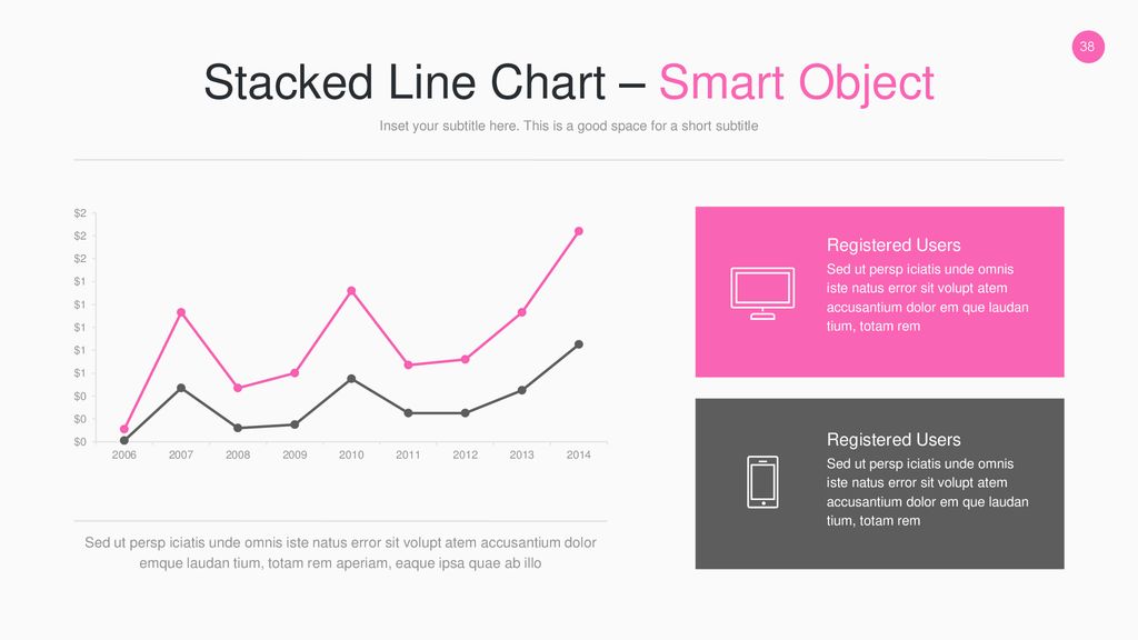 Stacked Line Chart – Smart Object