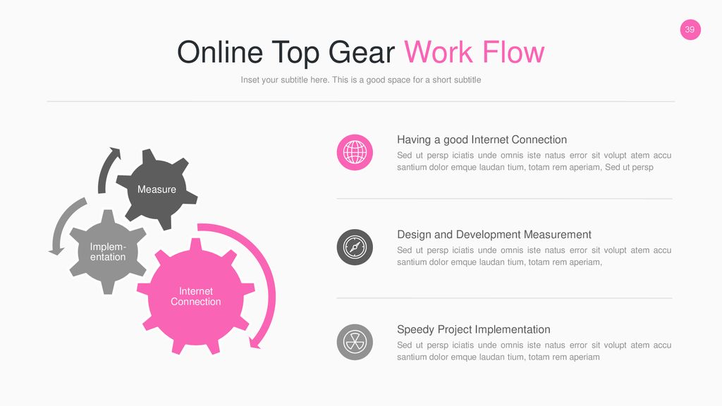 Online Top Gear Work Flow