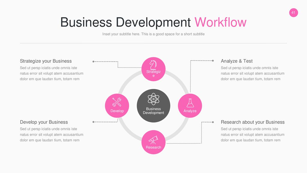 Business Development Workflow