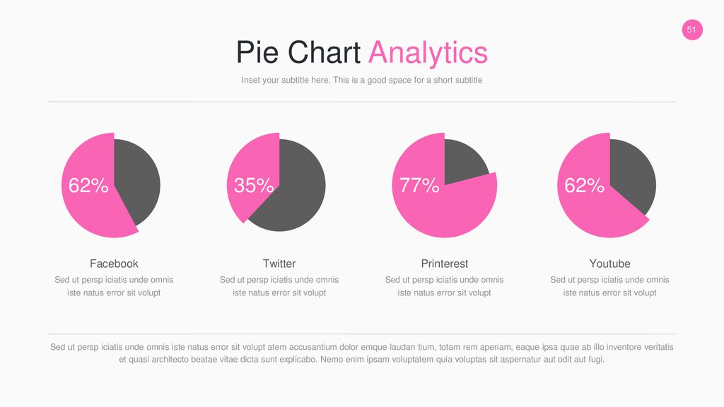 Pie Chart Analytics 62% 35% 77% 62% Facebook Twitter Printerest