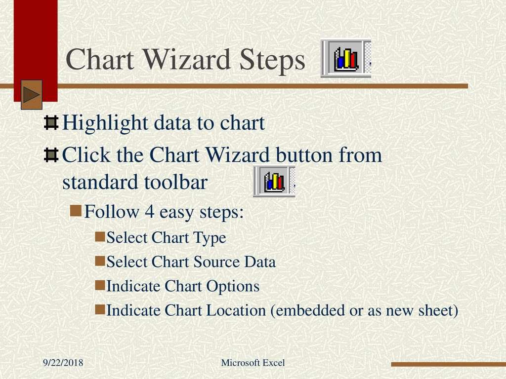 Chart Wizard Excel 2018
