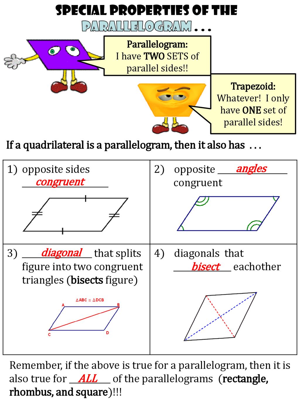 Today S Lesson What Quadrilaterals Why Ppt Download   Special Properties Of The Parallelogram . . . 