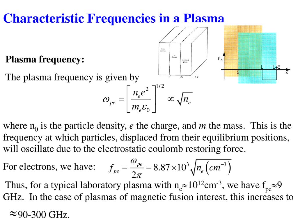 Plasma Physics and Controlled Fusion - ppt download