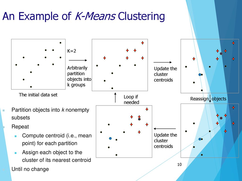 Clustering. - ppt download