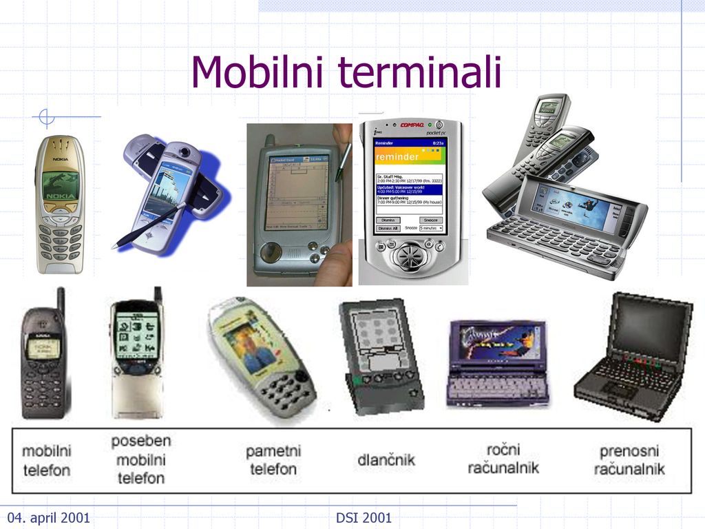 Mobilni terminali 04. april 2001 DSI 2001
