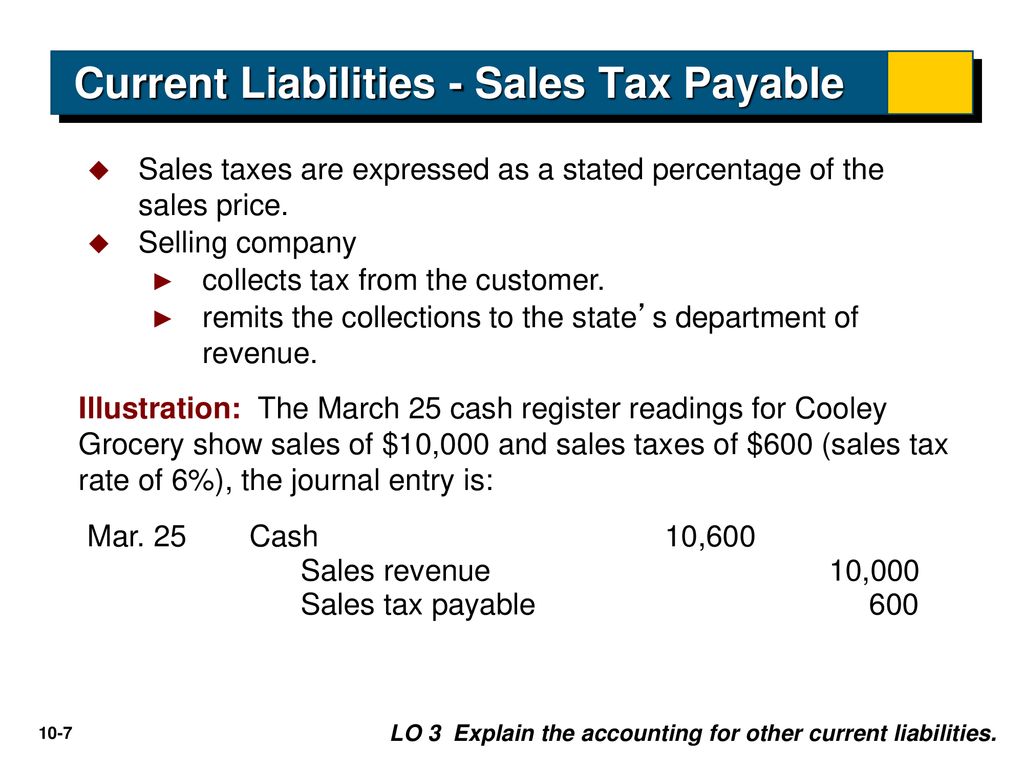 Current Liabilities - Sales Tax Payable