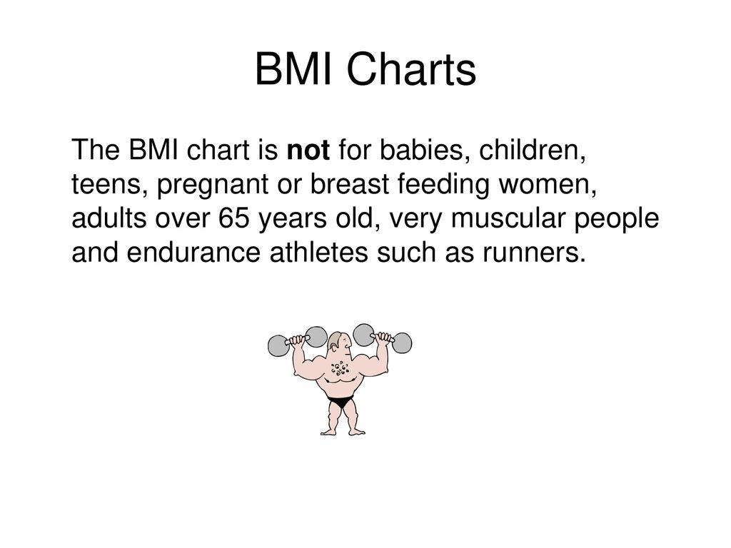 Bmi Chart For Adults Over 65