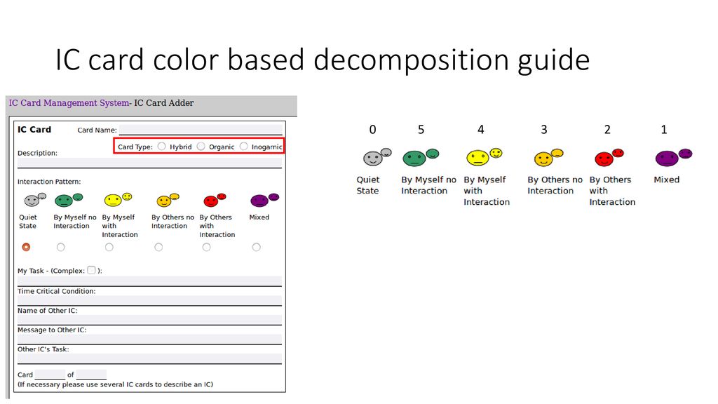 IC card color based decomposition guide