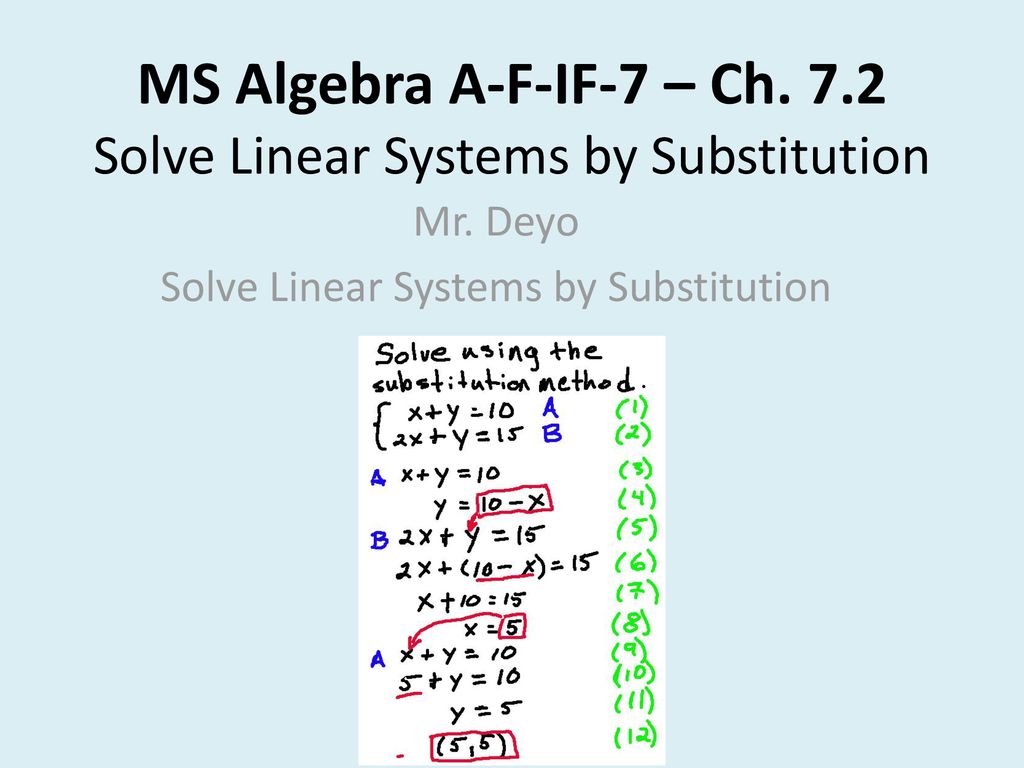 MS Algebra A-F-IF-7 – Ch. 7.2 Solve Linear Systems by Substitution