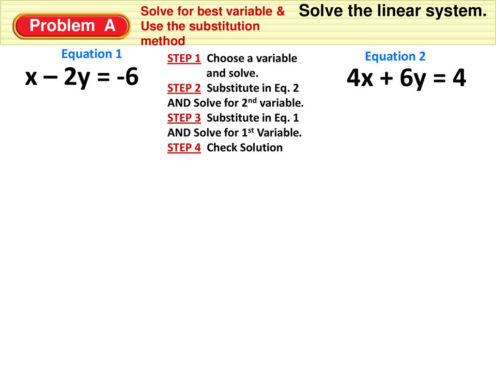 x – 2y = -6 4x + 6y = 4 Solve the linear system. Problem A Equation 1