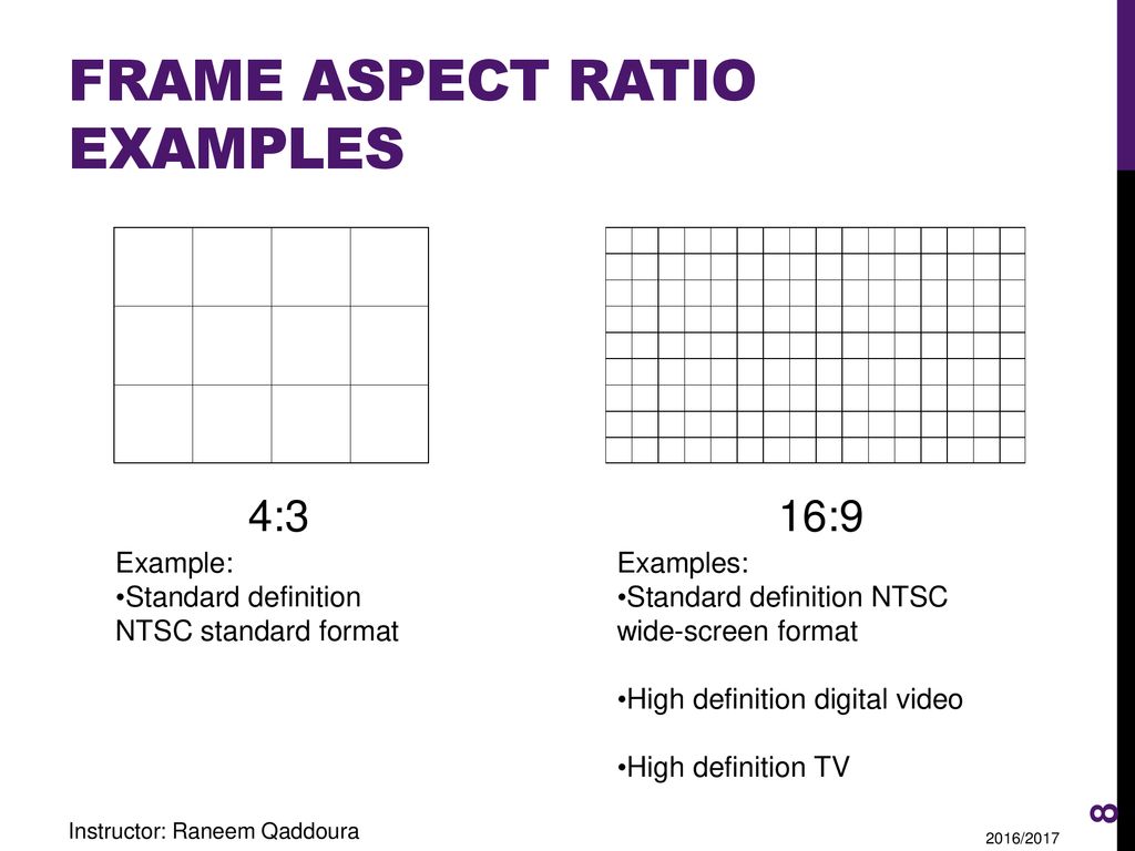 Chapter 6 Fundamentals Of Digital Video Ppt Download