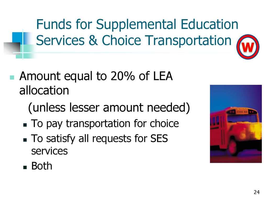 Funds for Supplemental Education Services & Choice Transportation