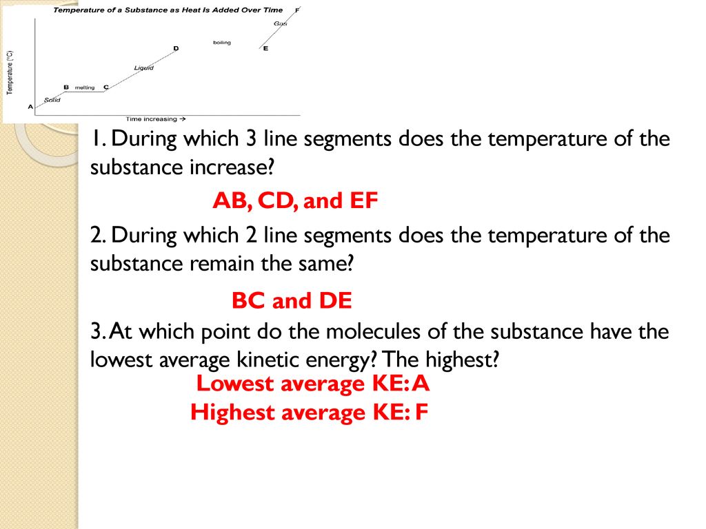 1. During which 3 line segments does the temperature of the substance increase