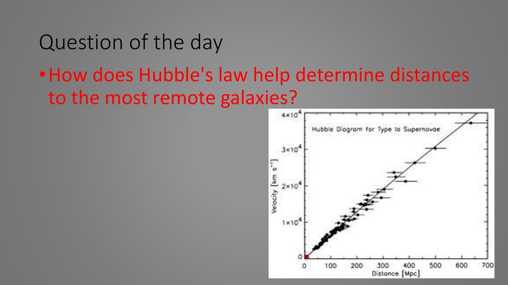 Question of the day How does Hubble s law help determine distances to the most remote galaxies