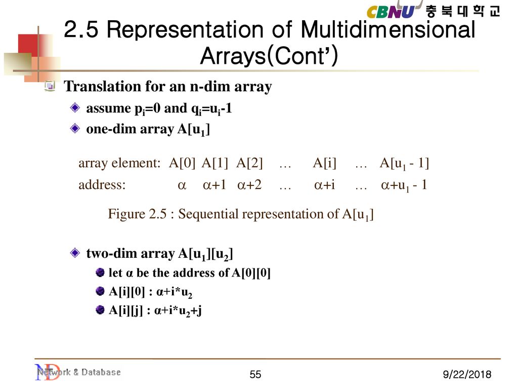 CH2. ARRAYS. - ppt download