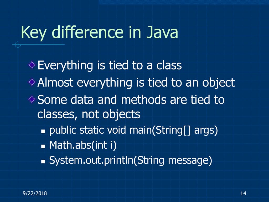 C++ -> Java - A High School Teacher's Perspective - ppt download