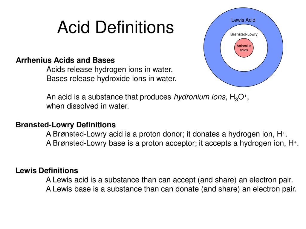 Acid Definitions Arrhenius Acids and Bases - ppt download