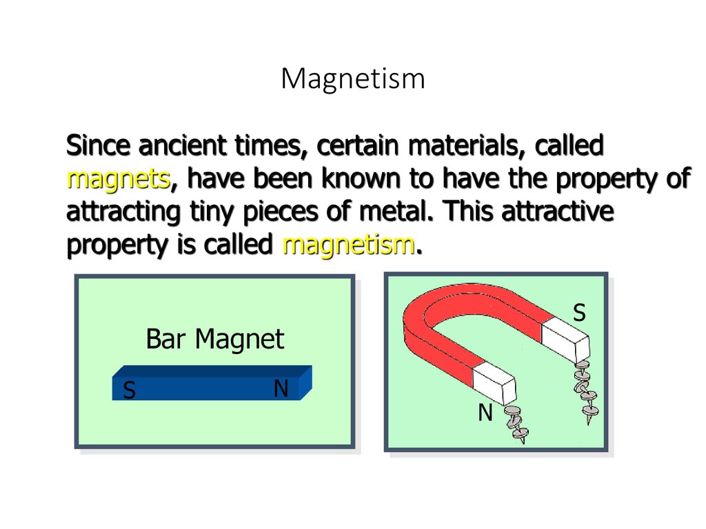 Magnetism. - ppt download