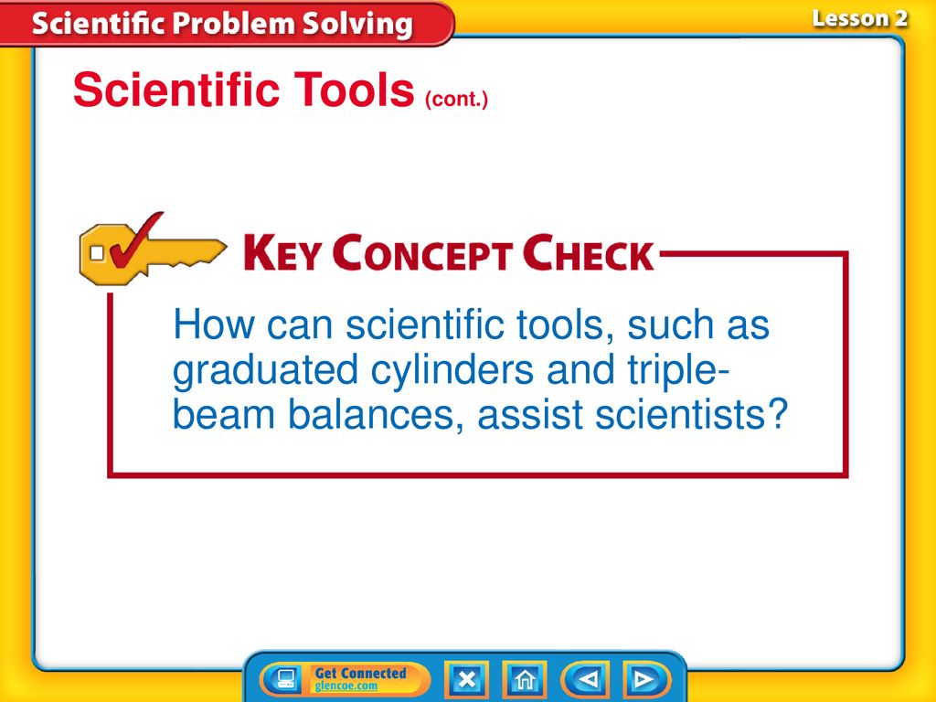 Lesson 1 Scientific Inquiry Lesson 2 Measurement and Scientific Tools