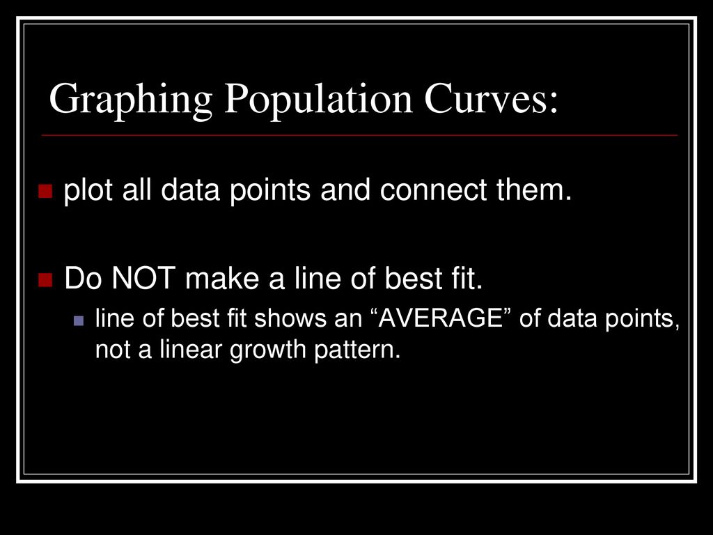 Graphing Population Curves: