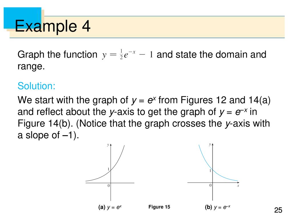 Exponential Functions Ppt Download