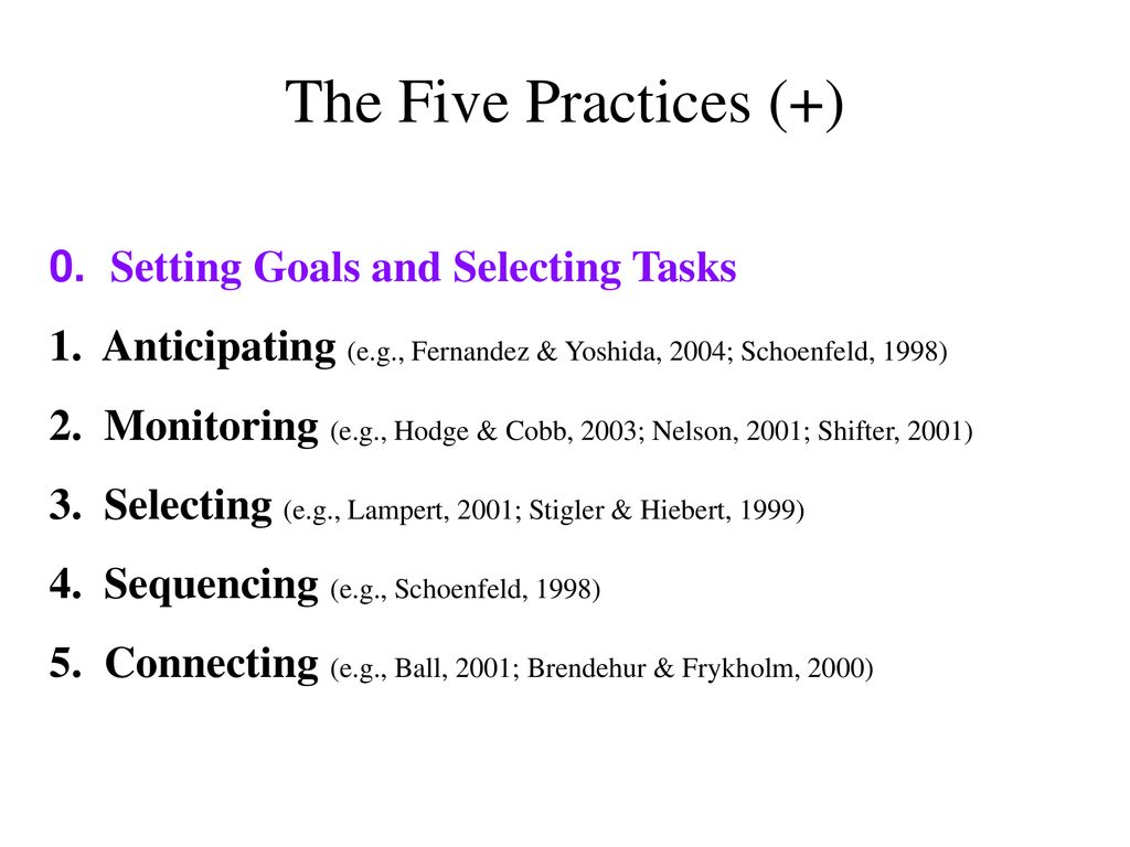 The Five Practices (+) 0. Setting Goals and Selecting Tasks