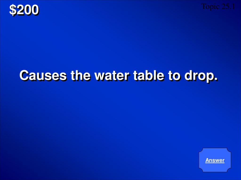 Causes the water table to drop.