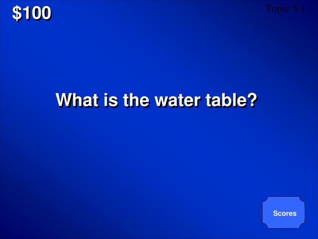 $100 What is the water table