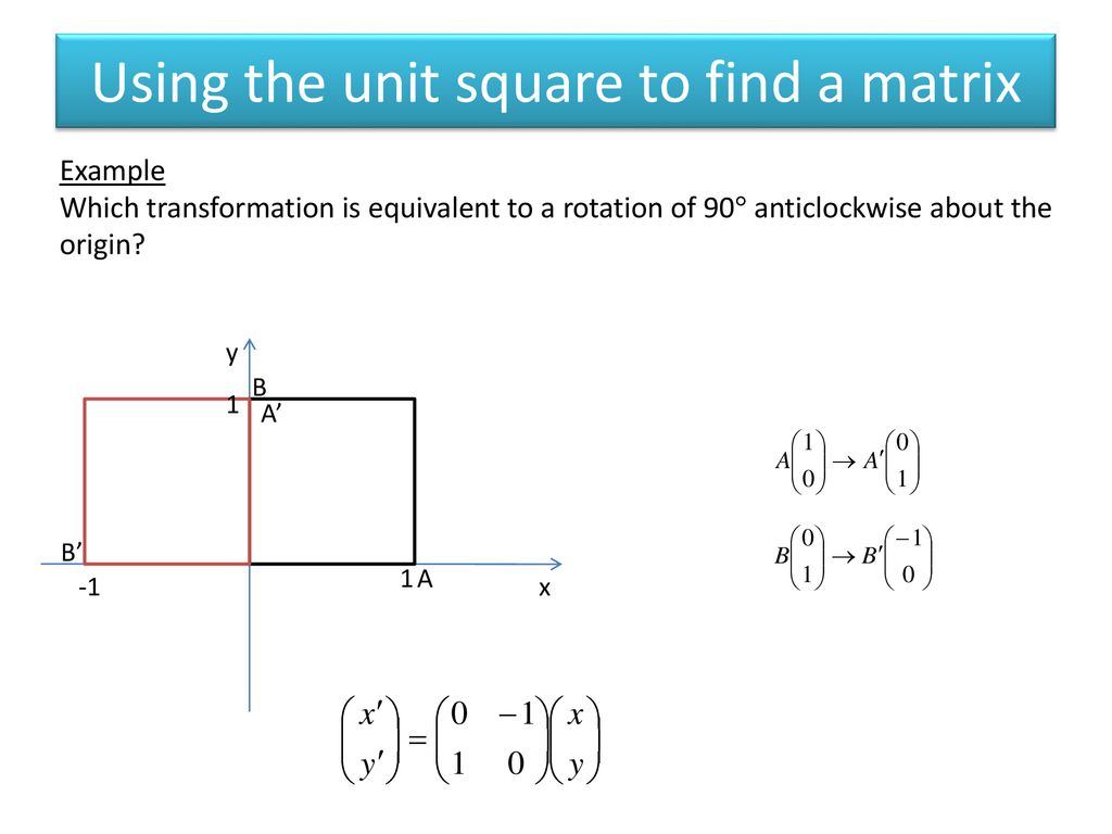 Using the unit square to find a matrix