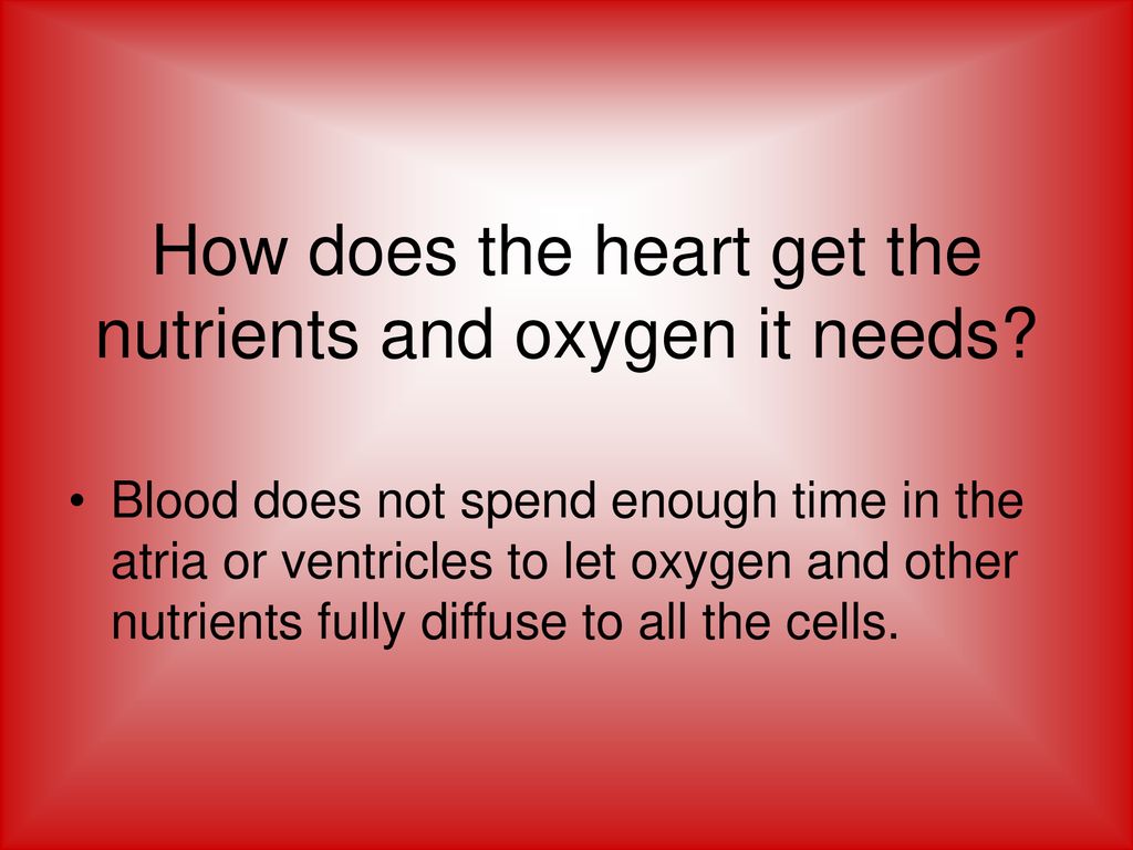 How does the heart get the nutrients and oxygen it needs