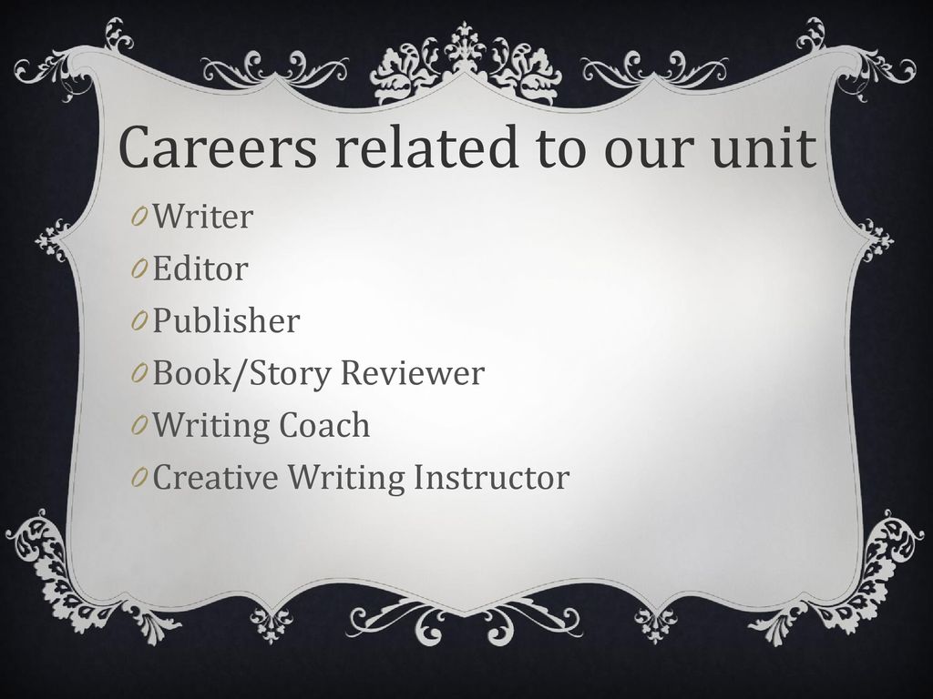 Unit 3 Reflection Unit 4 Preview Ppt Download class-7-computer-studies-ch-3-computer-virus-youtube