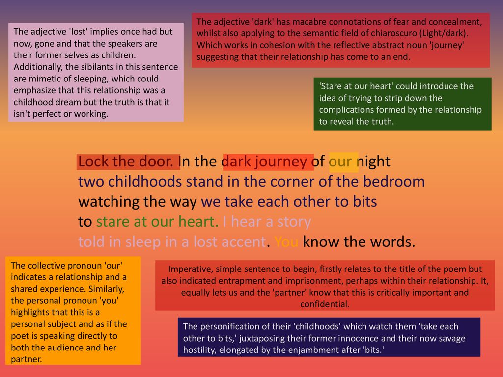 Close By Carol Ann Duffy Ppt Download