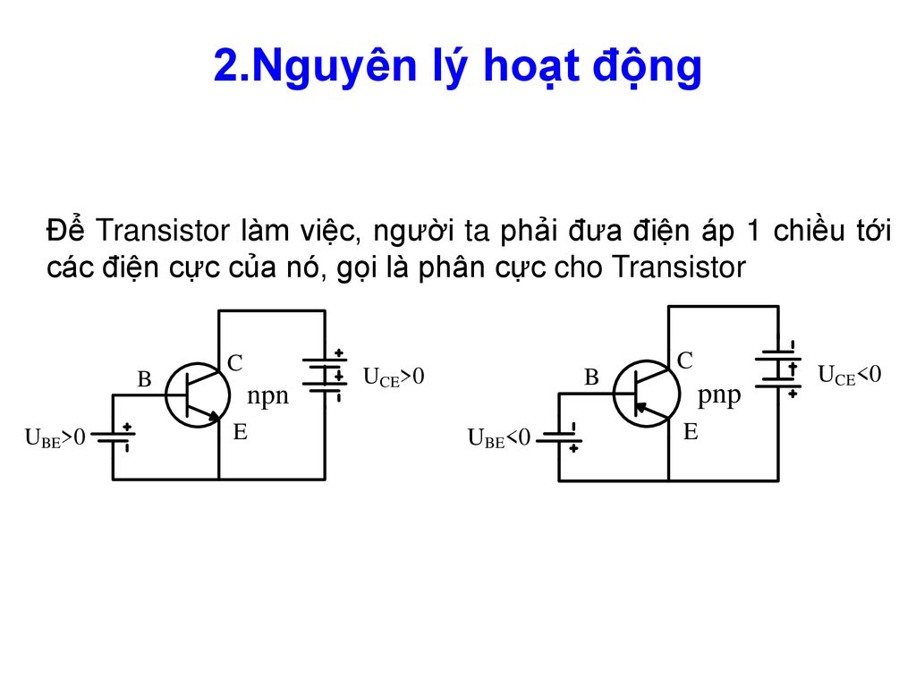 Bài Tập 10: Thiết Kế Mạch Khuếch Đại Sử Dụng Phân Cực Bằng Cầu Chia Điện Áp