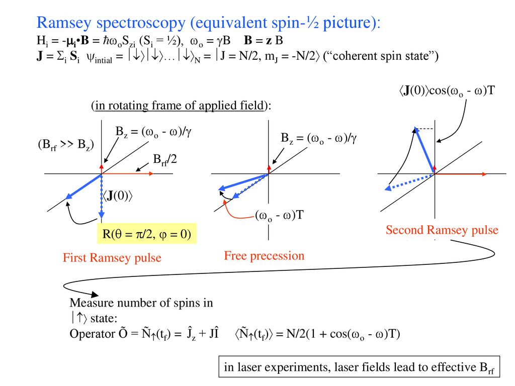 Deterministic Entanglement Of Trapped Atomic Ions Ii Ppt Download