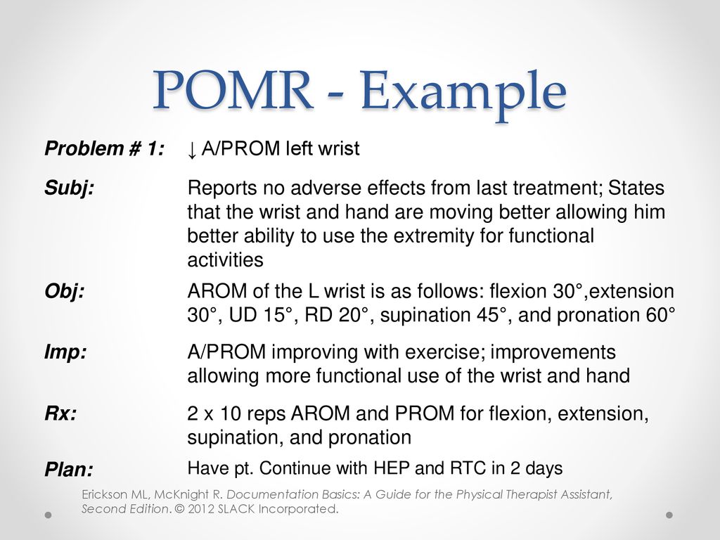 Documentation Formats Ppt Download
