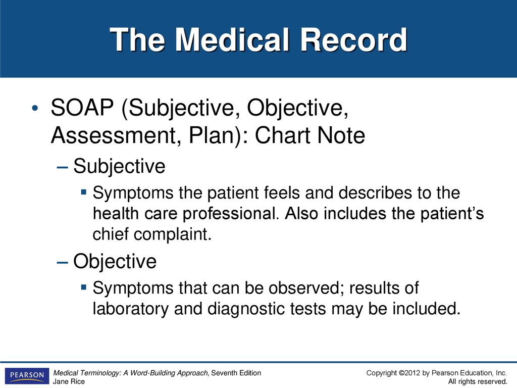 1 Introduction To Medical Terminology Ppt Download 1 Introduction To Medical Terminology Ppt Download