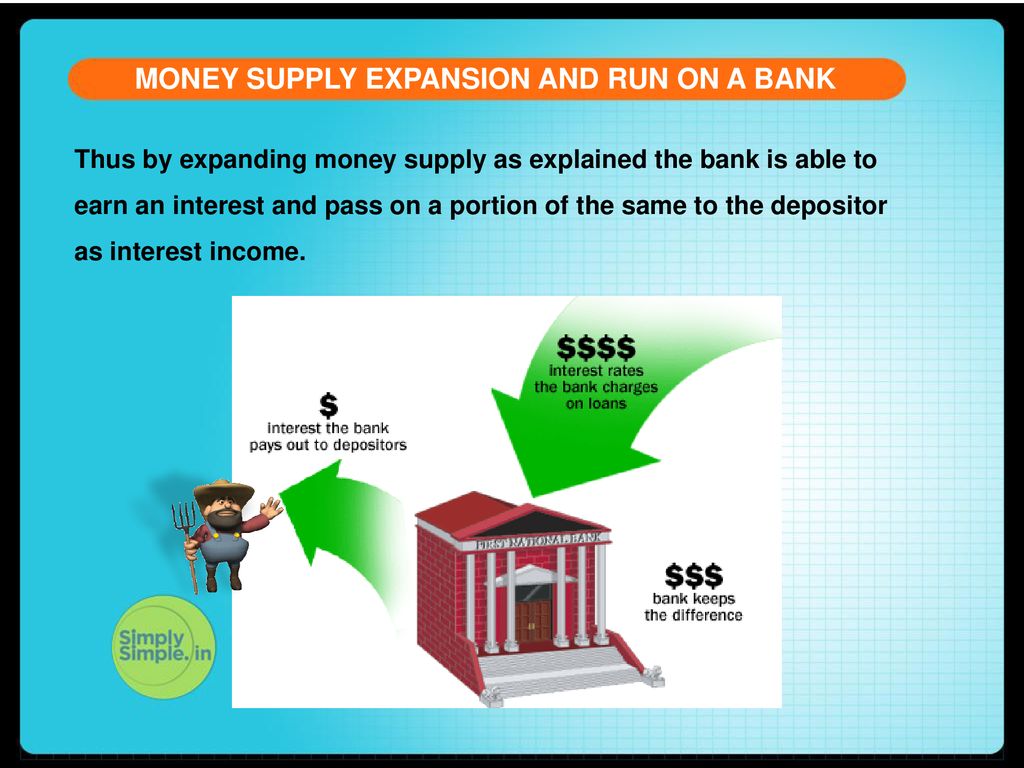 MONEY SUPPLY EXPANSION AND RUN ON A BANK