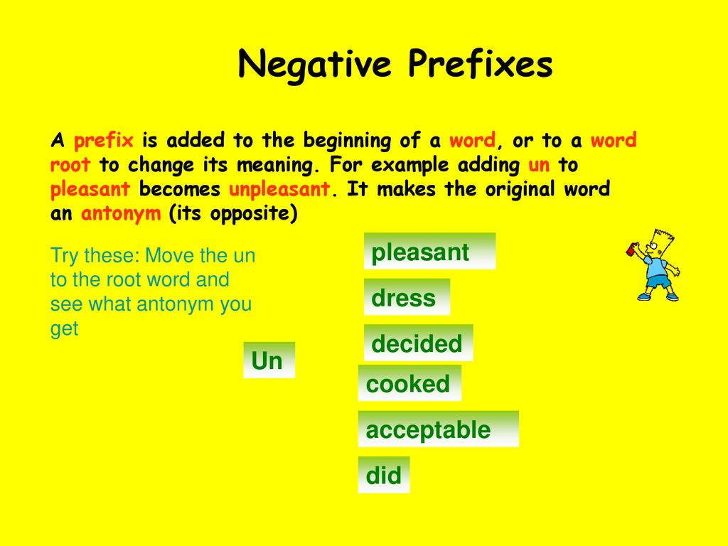 Prefixes of adjectives. Negative prefixes. Negative adjective prefixes правило. Polite negative prefix. Negative prefix un.