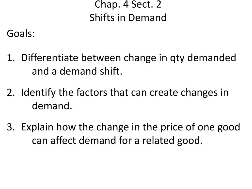 Chap. 4 Sect. 2 Shifts in Demand