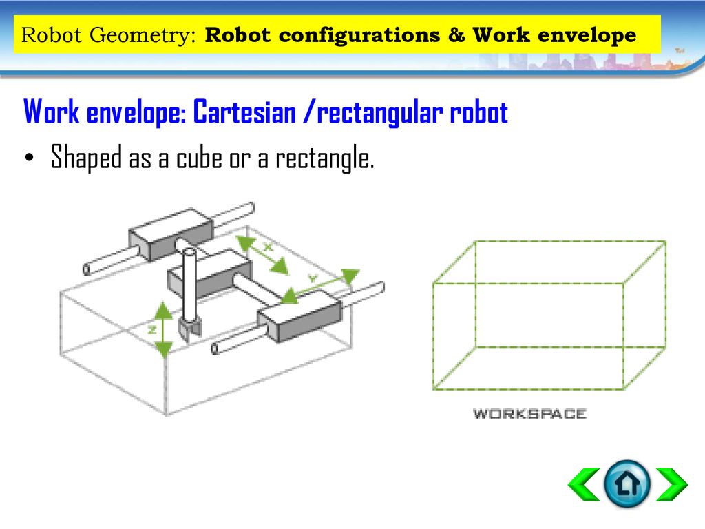 CHAPTER 3 ROBOT CLASSIFICATION - ppt download