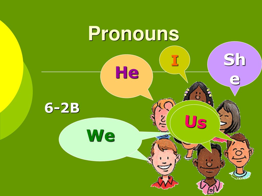 You and me and he. Pronouns. In местоимение в английском языке. Местоимения на английском для детей. Pronouns картинки.