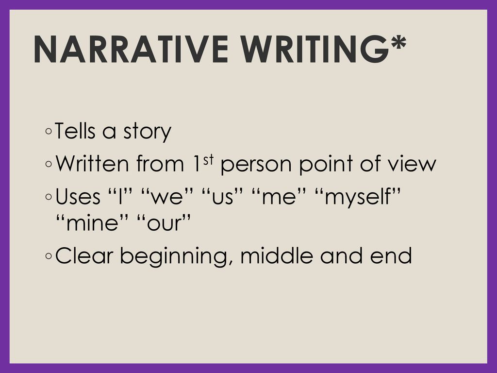 Writing a Personal Narrative - ppt download