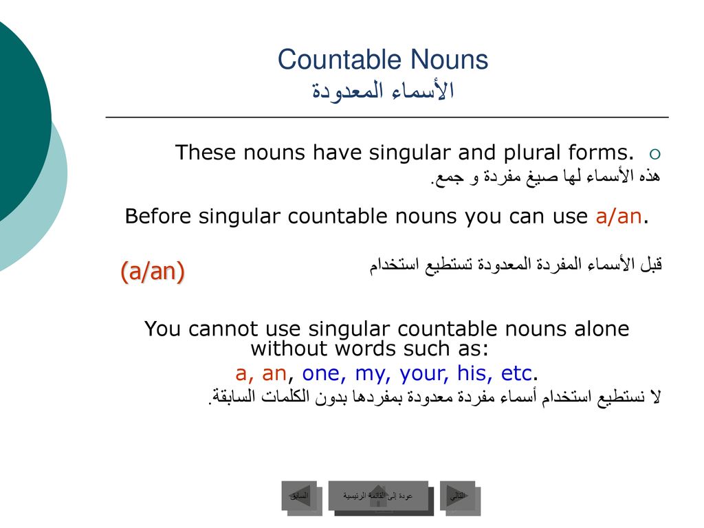 Countable Nouns الأسماء المعدودة