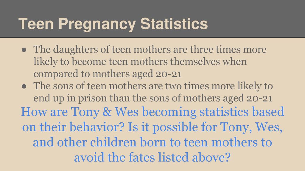 Teen Pregnancy Statistics