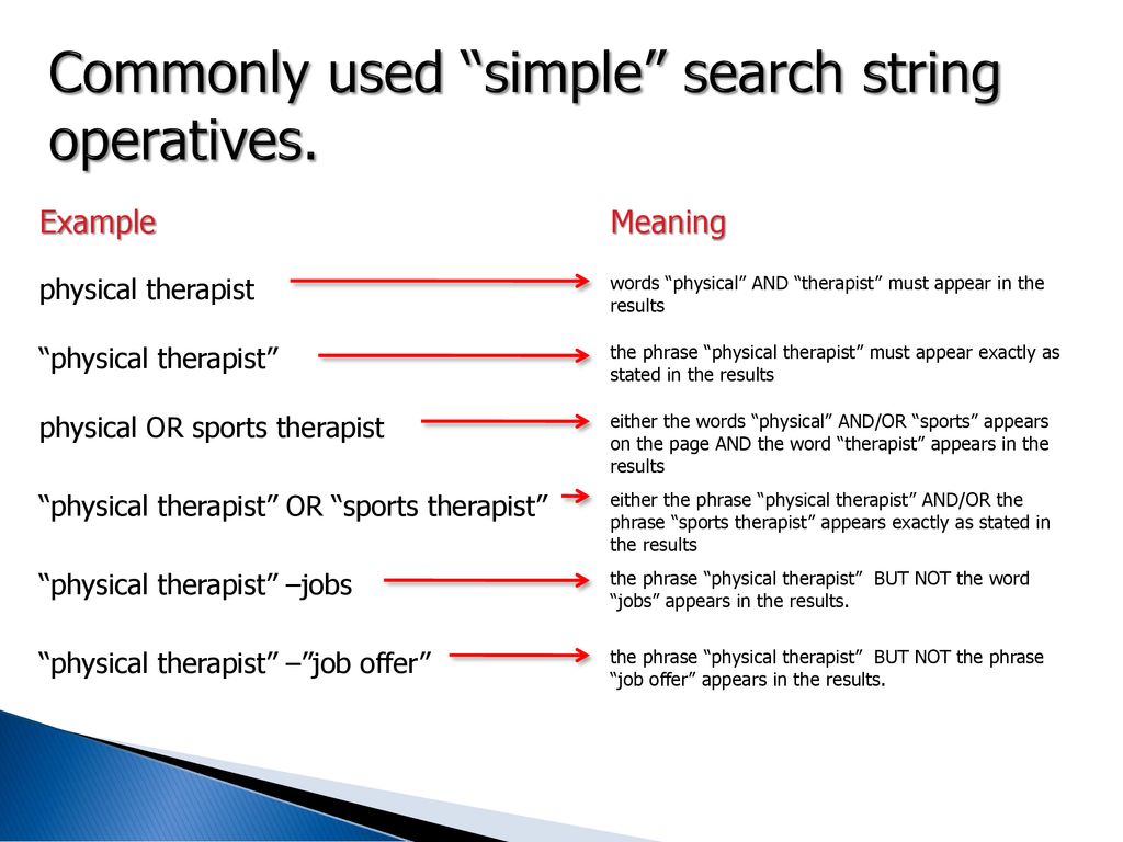 Commonly used simple search string operatives.